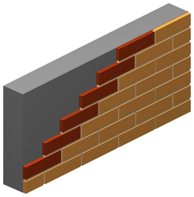 Flat Veneer Brick Small